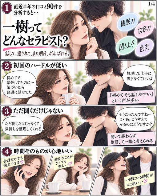 一樹(ｲﾂｷ) 口コミ分析結果の漫画化①