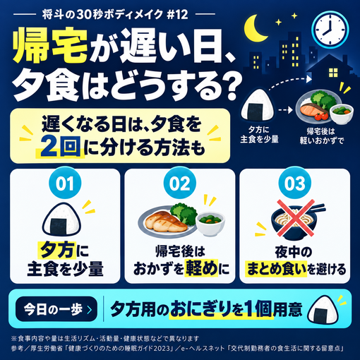将斗(ﾏｻﾄ) 【帰宅が遅い日の夕食、どうしてる？🌙】