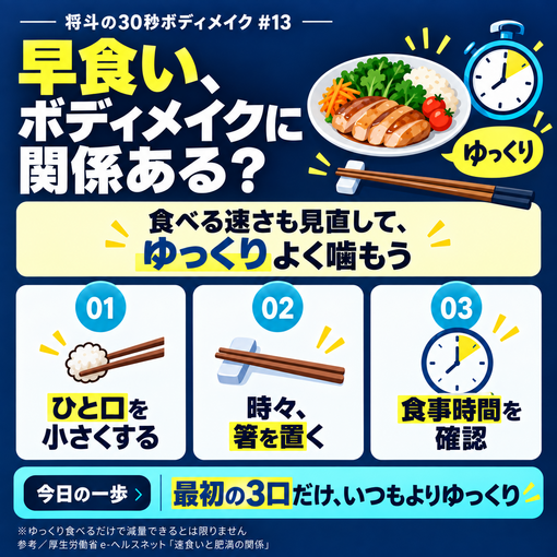 将斗(ﾏｻﾄ) 【ご飯、何分で食べ終わってる？🍽️】