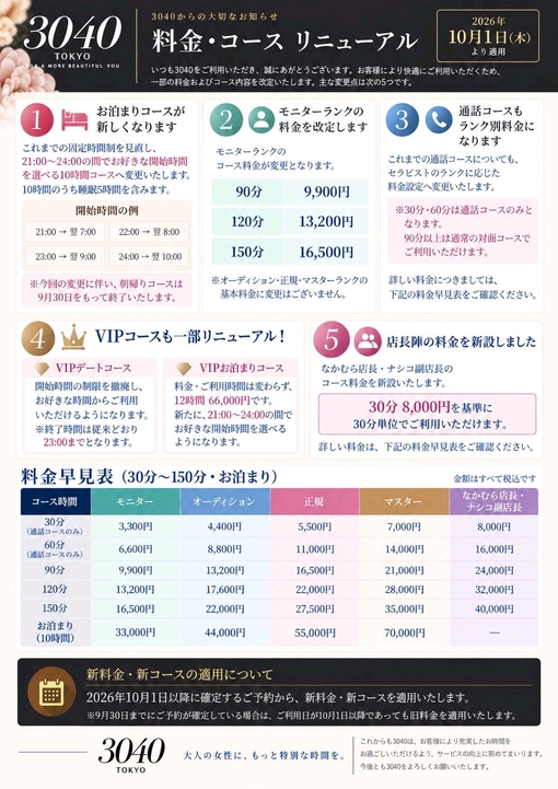 理(ｵｻﾑ) 【🤭】10/1〜さあ【🤭】