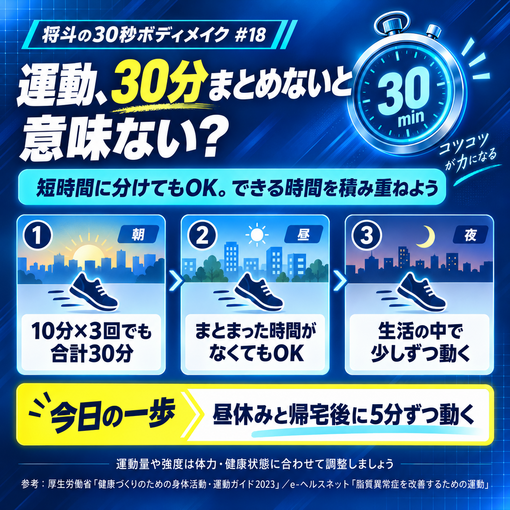 将斗(ﾏｻﾄ) 【運動、30分まとめないと意味ない？⏱️】
