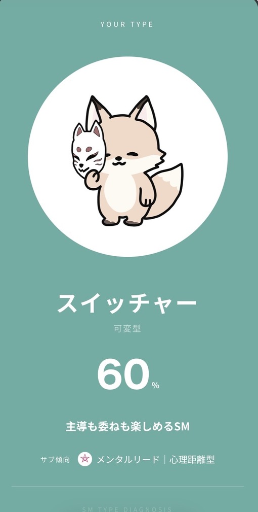 千歳(ﾁﾄｾ) 自称「ドMになりたい(なれない)S」と思いきや…