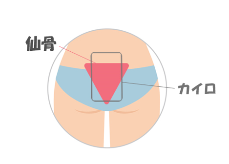 参時(ｻﾝｼﾞ) 感度アップアイテム