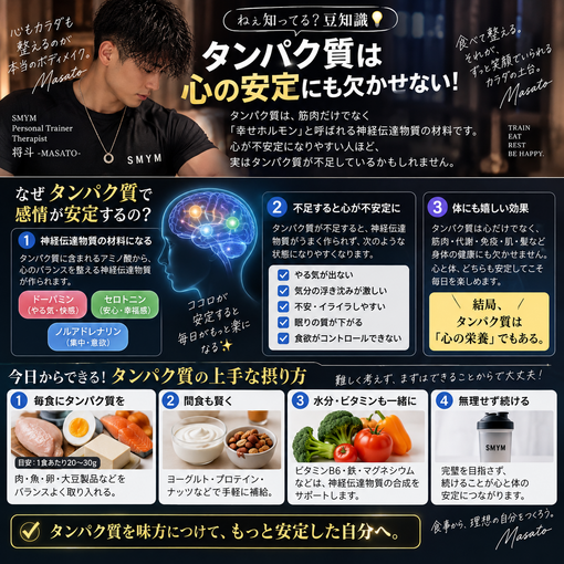 将斗(ﾏｻﾄ) 【将斗の豆知識💡タンパク質＝筋肉だけじゃない？】