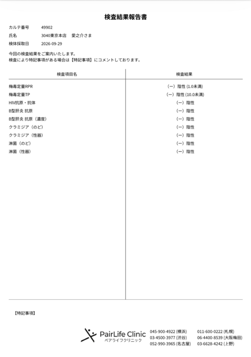 愛之介(ｱｲﾉｽｹ) 10月度の検査結果のお知らせ🧑🏻‍⚕️