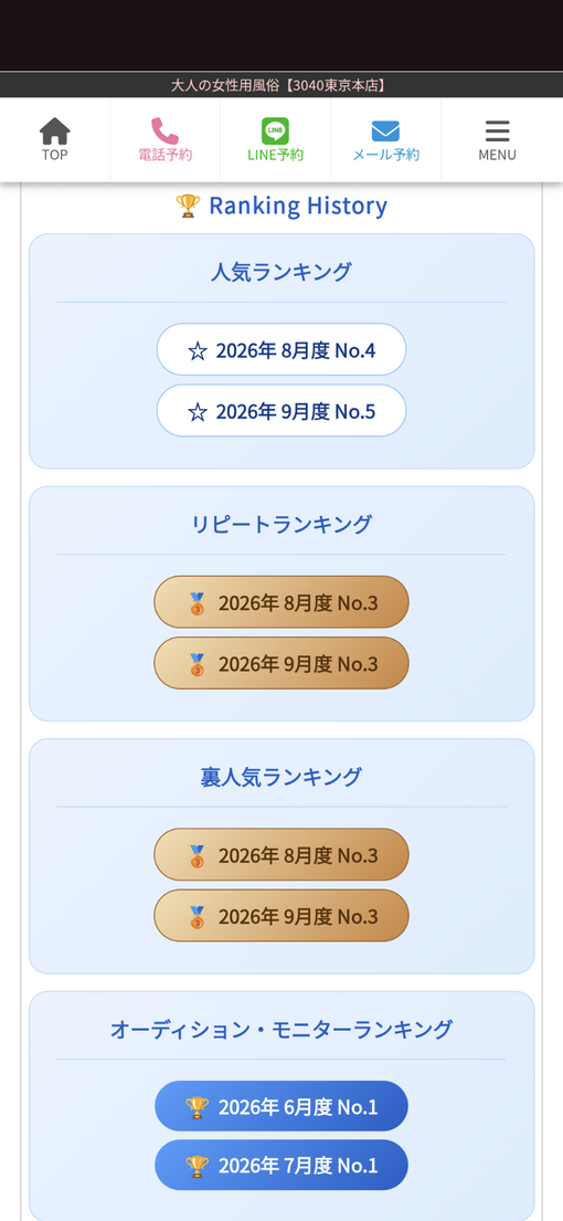 理(ｵｻﾑ) 【📊】ランキングさあ【📊】