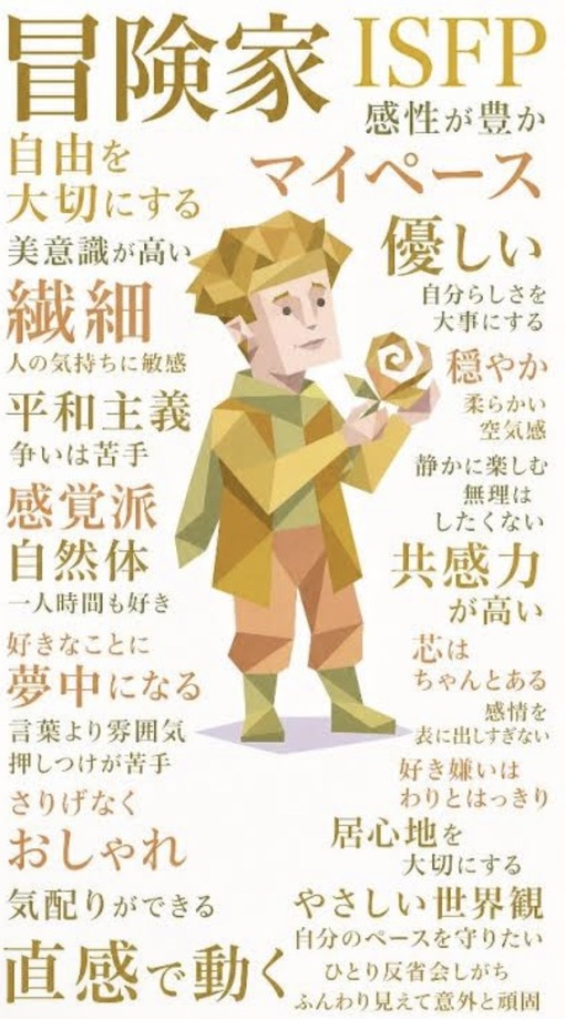 圭(ｹｲ) MBTI