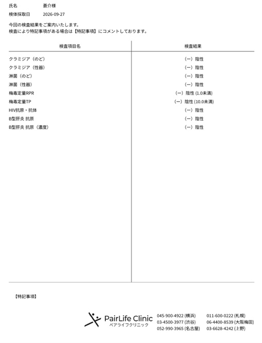 蒼介(ｿｳｽｹ) 今月も陰！