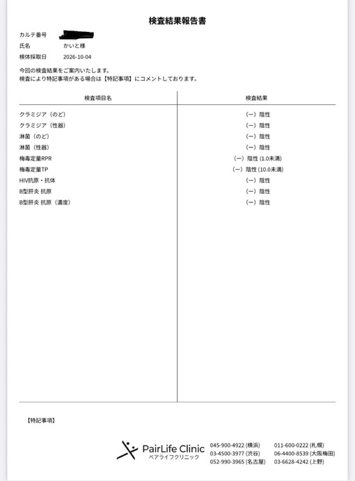 海人(ｶｲﾄ) 10月検査結果