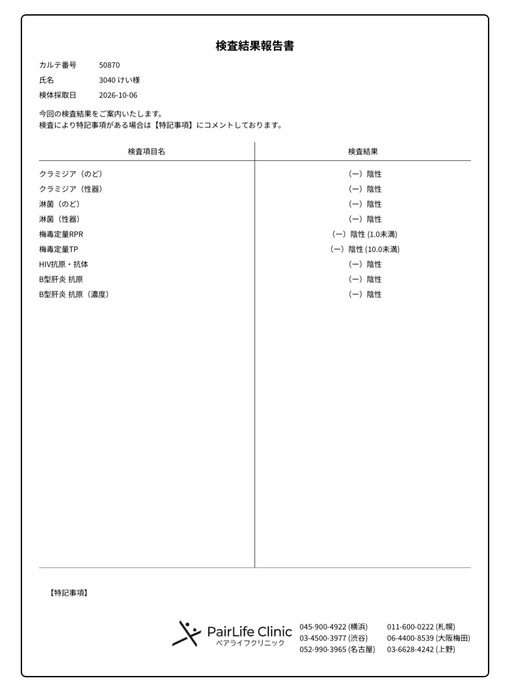 圭(ｹｲ) 検査結果