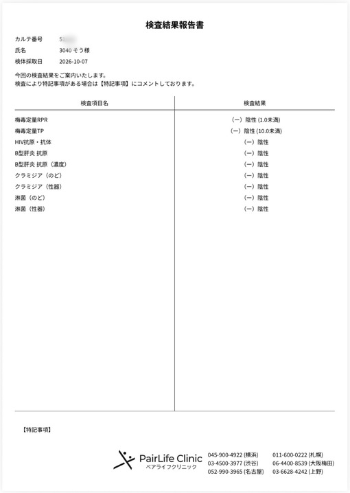 想(ｿｳ) 🆕検査オール陰性