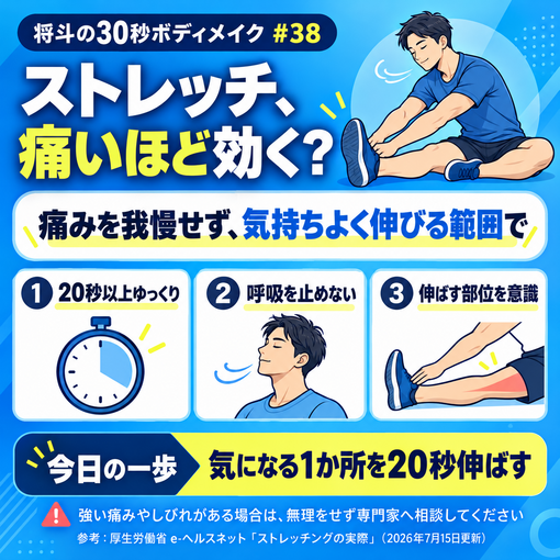 将斗(ﾏｻﾄ) 【ストレッチ、痛いほど効く？🧘‍♂️】