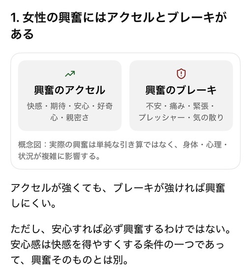 仁(ｼﾞﾝ) アクセルとブレーキ