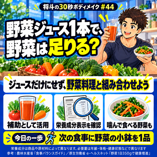 将斗(ﾏｻﾄ) 【野菜ジュース1本で、野菜は足りる？🥬】