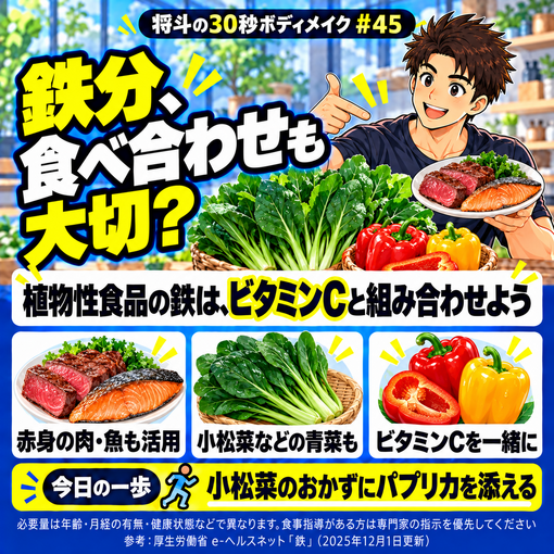 将斗(ﾏｻﾄ) 【鉄分、食べ合わせまで見てる？🍽️】