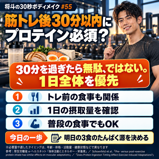 将斗(ﾏｻﾄ) 【プロテイン、30分を過ぎたら手遅れ？🥛】