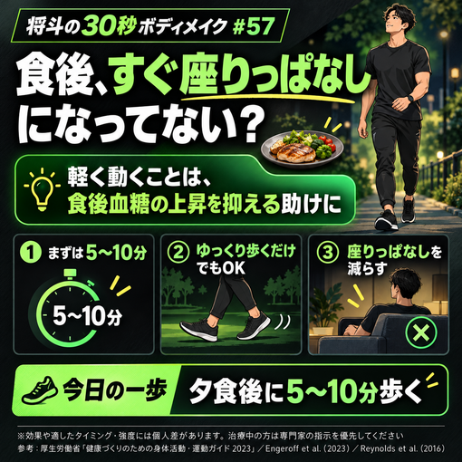 将斗(ﾏｻﾄ) 【食後、すぐ座りっぱなしになってない？🚶】