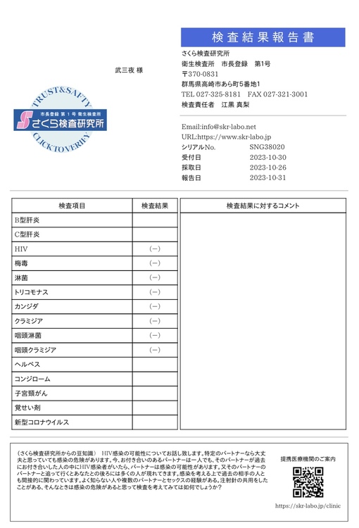 武三夜(ﾌﾐﾔ) 検査結果報告書