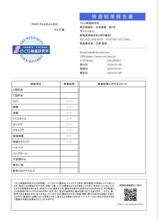 元気(ｹﾞﾝｷ） ご主人様プレイ