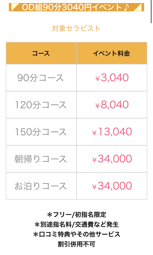 佑都(ﾕｳﾄ) 本日は19時〜22時まで出勤します😊