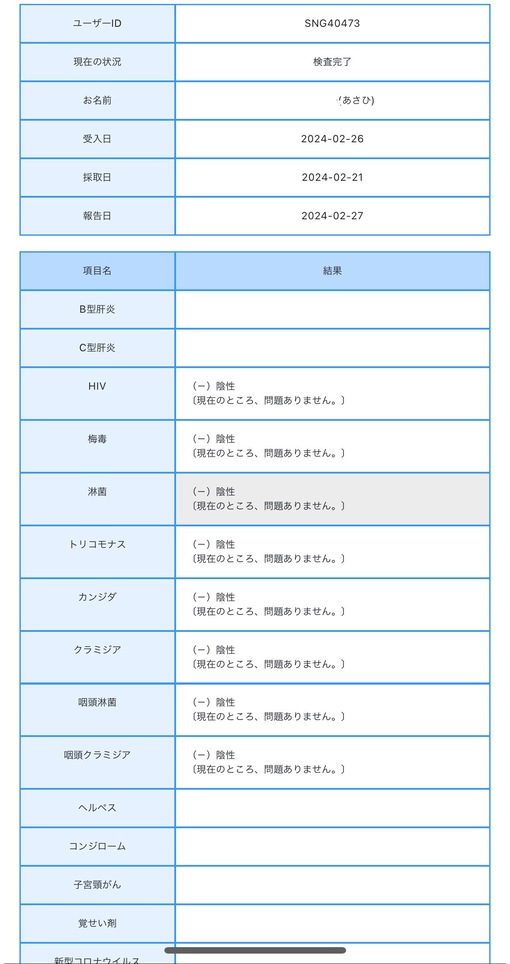 朝日(ｱｻﾋ) 【検査結果】