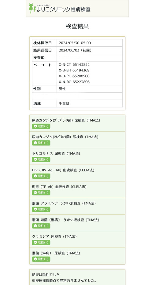 元気(ｹﾞﾝｷ） 陰性