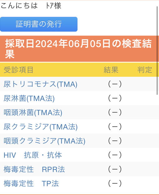 十愛(ﾄｱ) 性病検査結果報告書