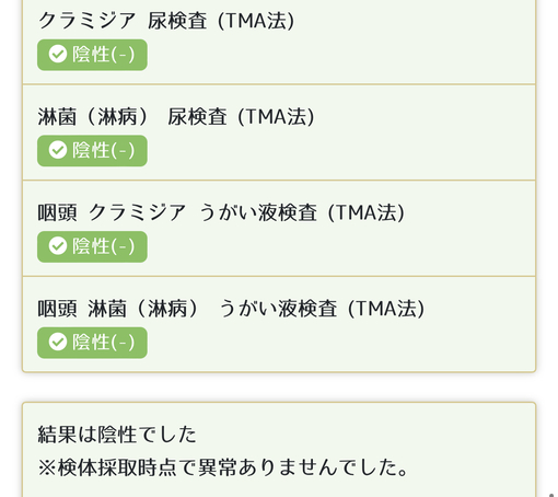 佑都(ﾕｳﾄ) 性病検査、オールクリアです✨