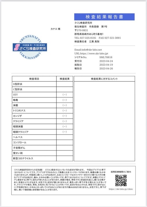 叶(ｶﾅｴ) 5月の検査結果