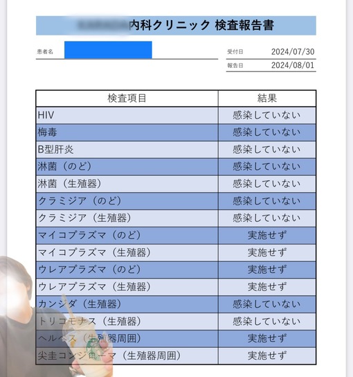 想(ｿｳ) 7月の検査結果⭕️