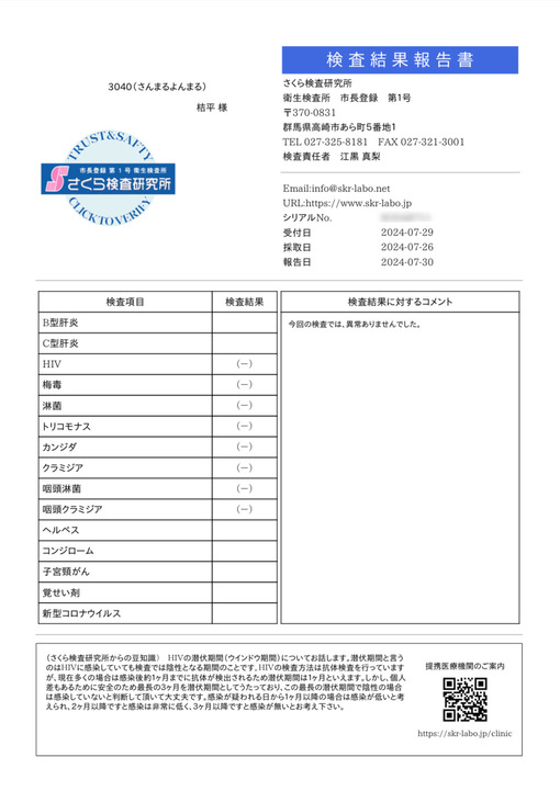 桔平(ｷｯﾍﾟｲ) 8月の性病検査結果