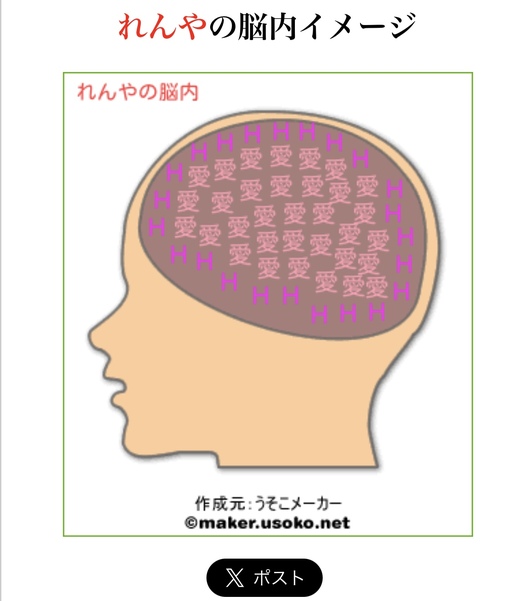 恋弥(ﾚﾝﾔ) 脳内メーカー🧠