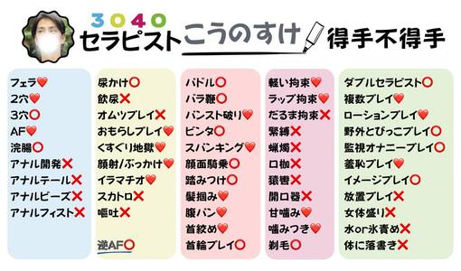 幸之助(ｺｳﾉｽｹ) 正直に伝えたい