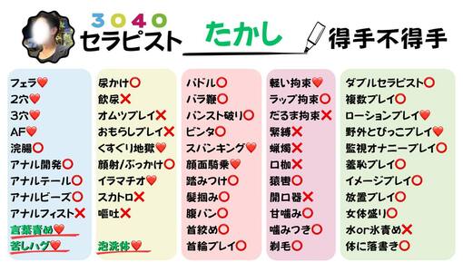 隆志(ﾀｶｼ) 得意なのは…⁉️