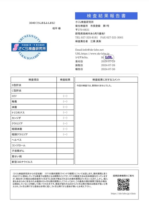 桔平(ｷｯﾍﾟｲ) 9月の性病検査結果