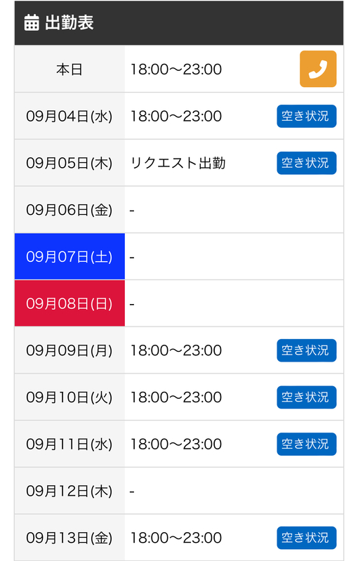 隆志(ﾀｶｼ) 今日はグミの日、昨日はクンニの日