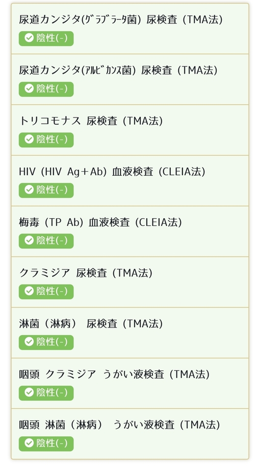 爽太(ｿｳﾀ) 今月の検査結果