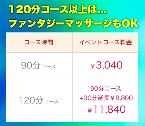 隆志(ﾀｶｼ) イベントコースに追加でファンマ💓