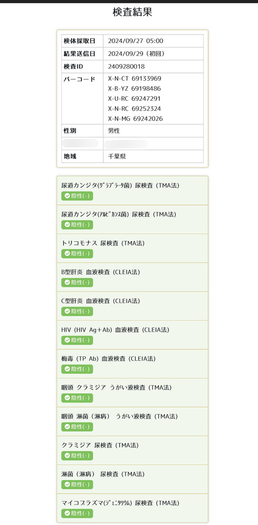 元気(ｹﾞﾝｷ） 検査12項目ok