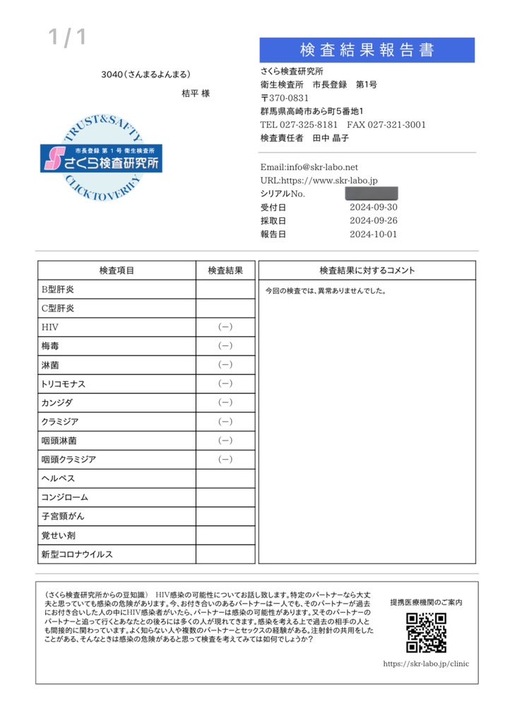 桔平(ｷｯﾍﾟｲ) 10月の性病検査