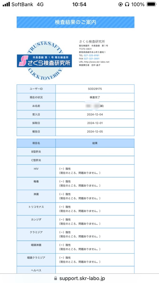 誠(ﾏｺﾄ) 毎月１日のルーティン