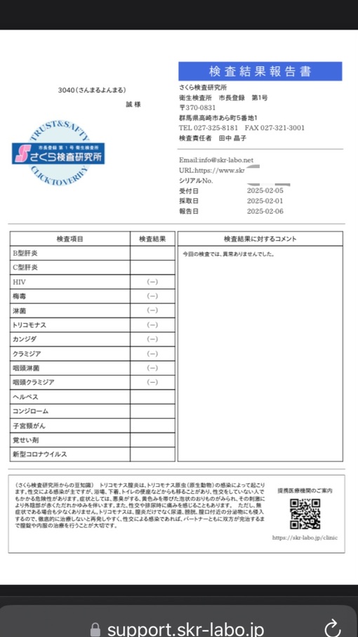 誠(ﾏｺﾄ) 毎月１日のルーティン