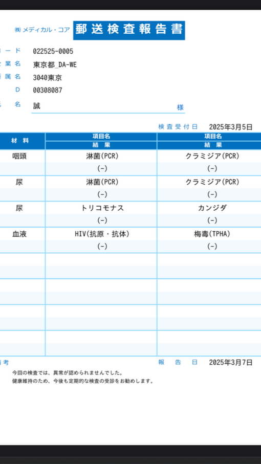 誠(ﾏｺﾄ) 毎月１日のルーティン