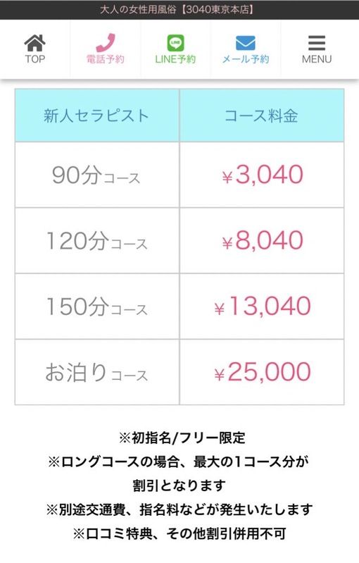 湫(ｼｭｳ) お泊まりや朝帰りコースについて